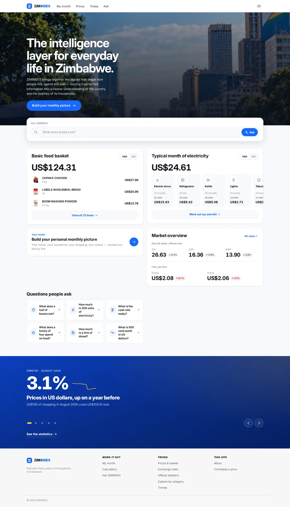 ZiMINDEX home page